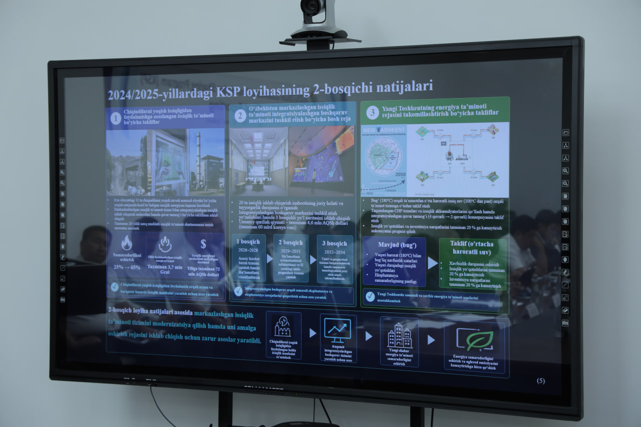 2025-2026-yillar O‘zbekiston KSP dasturi yakuniy hisoboti