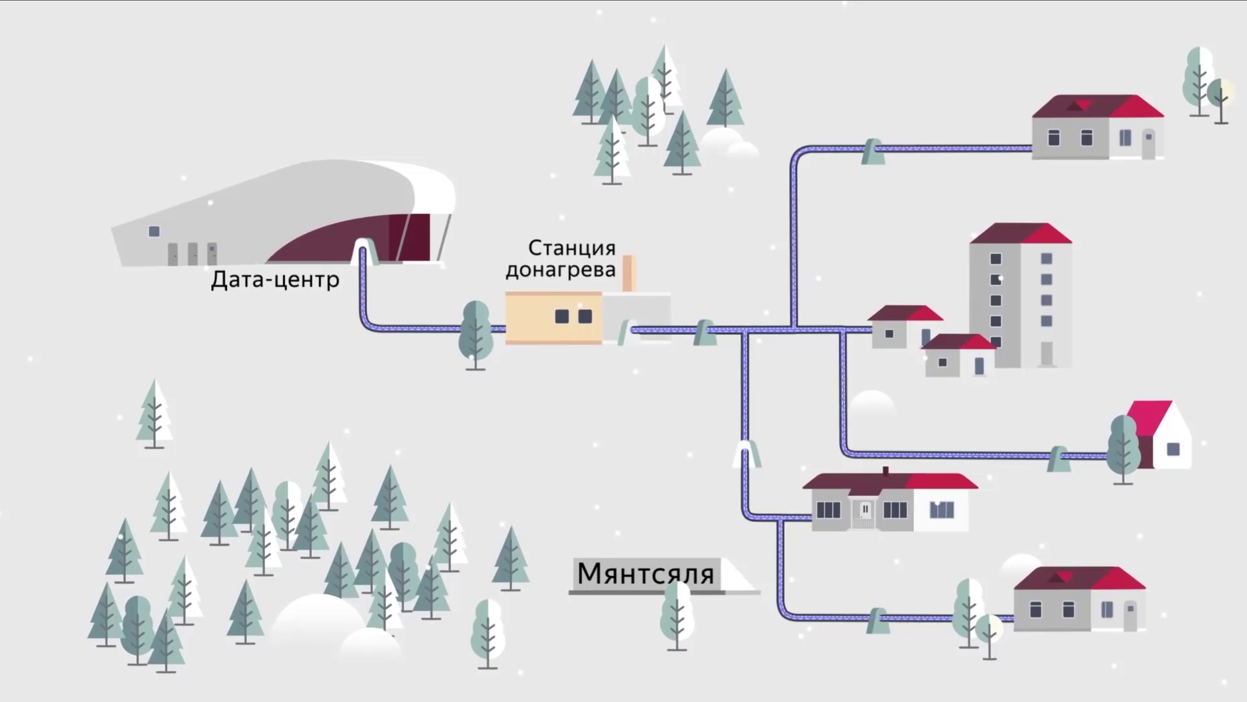 “Bir necha yil oldin uyim kompyuterlar issiqligi bilan isitilishini tasavvur ham qila olmasdim”